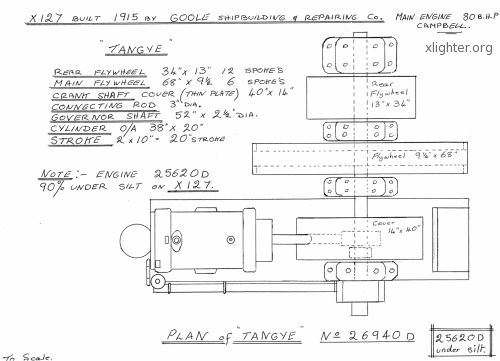 Tangye engine drawing 2